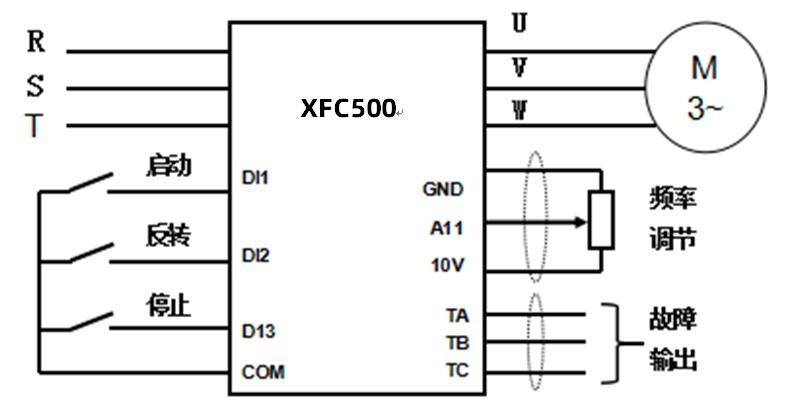 現(xiàn)場控制圖1.jpg 現(xiàn)場控制圖1.jpg