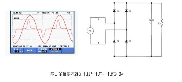 如何識別諧波源負載?(圖1) 如何識別諧波源負載?(圖1)