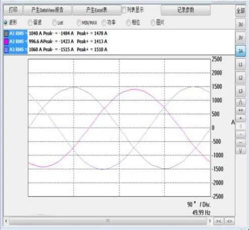 西馳電氣有源電力濾波器在商業綜合體的應用(圖2) 西馳電氣有源電力濾波器在商業綜合體的應用(圖2)