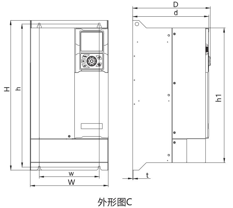 XFC580系列低壓變頻器(圖4) XFC580系列低壓變頻器(圖4)